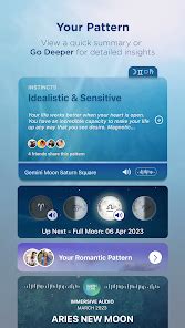 phil speiser the pattern|astrology app the pattern.